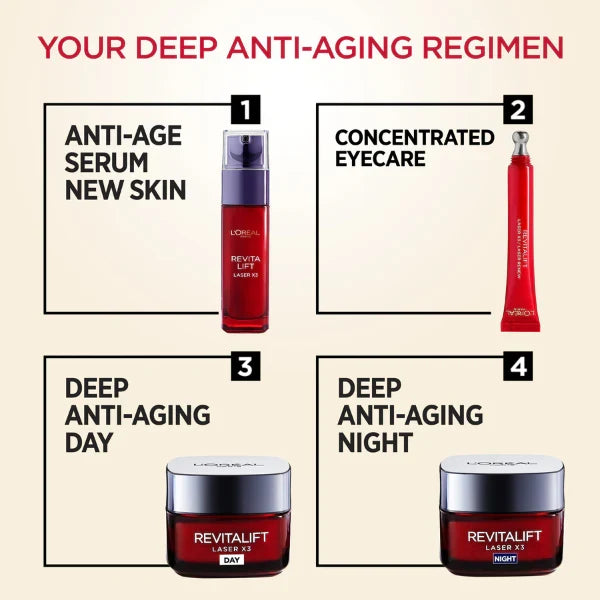 LOREAL REVITALIFT LASER X3 EYE CREAM 15ML