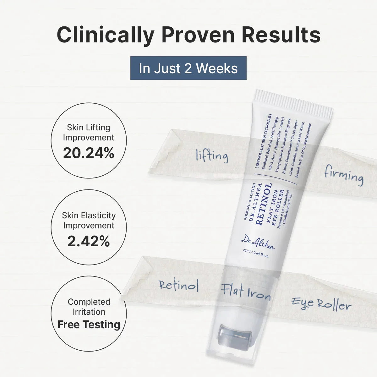 DR.ALTHEA RETINOL FLAT IRON EYE ROLLER