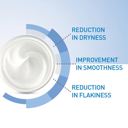 CERAVE MOISTURIZING CREAM | 48H BODY AND FACE MOISTURIZER FOR DRY TO VERY DRY SKIN 340G