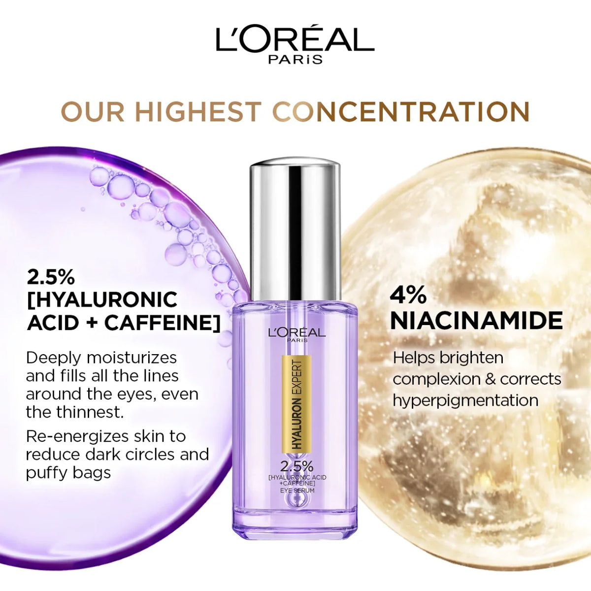 LOREAL HYALURON EXPERT EYE SERUM WITH 2.5% HYALURONIC ACID & CAFFEINE 20ML
