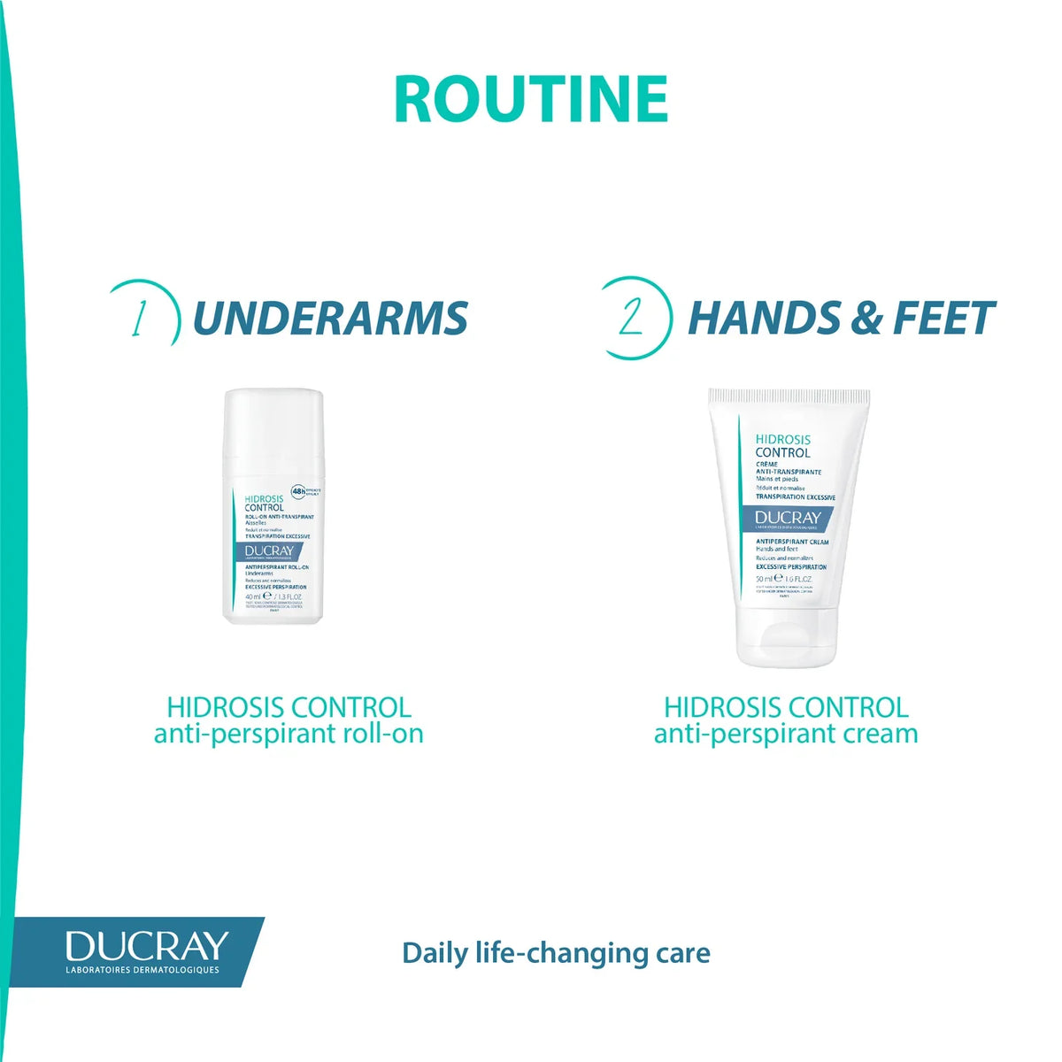 DUCRAY HIDROSIS CONTROL ROLL-ON ANTI-TRANSPIRANT AISSELLES 40ML