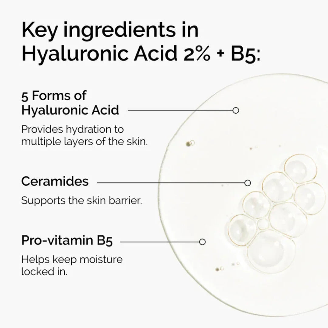 The Ordinary Hyaluronic Acid 2% + B5 Hydrating Serum With Ceramides