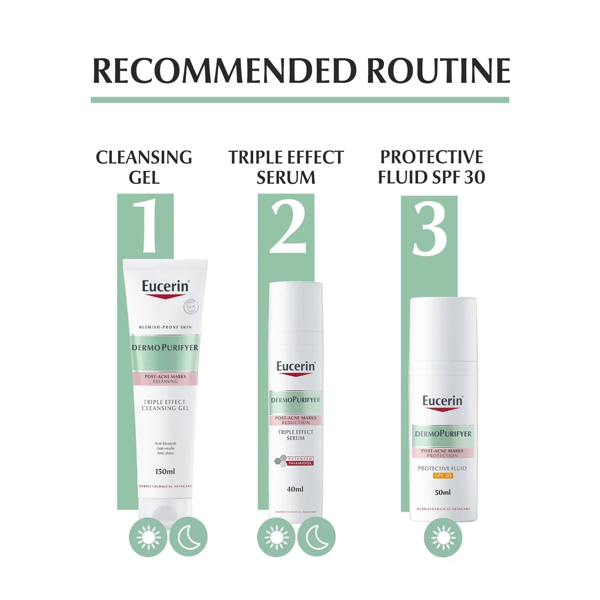 Eucerin DERMOPURIFYER OIL CONTROL 3 EFFECT CLEANSE 150ML
