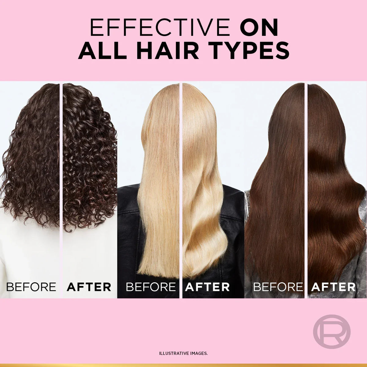 L'Oréal Paris Elvive Glycolic Gloss Detangling Cream for Dull Hair