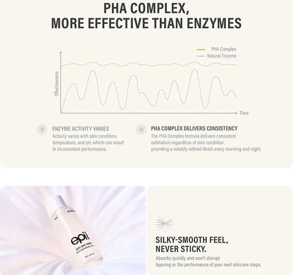 EPI NEW SKIN TONER SNOW MUSHROOM & PHA