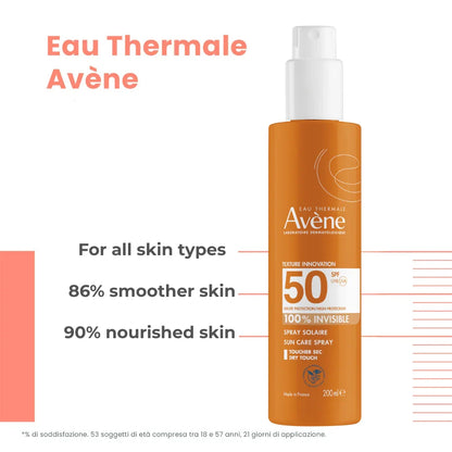 AVENE Sunscreen Spray SPF50+ & Avène Eau Thermale Bundle