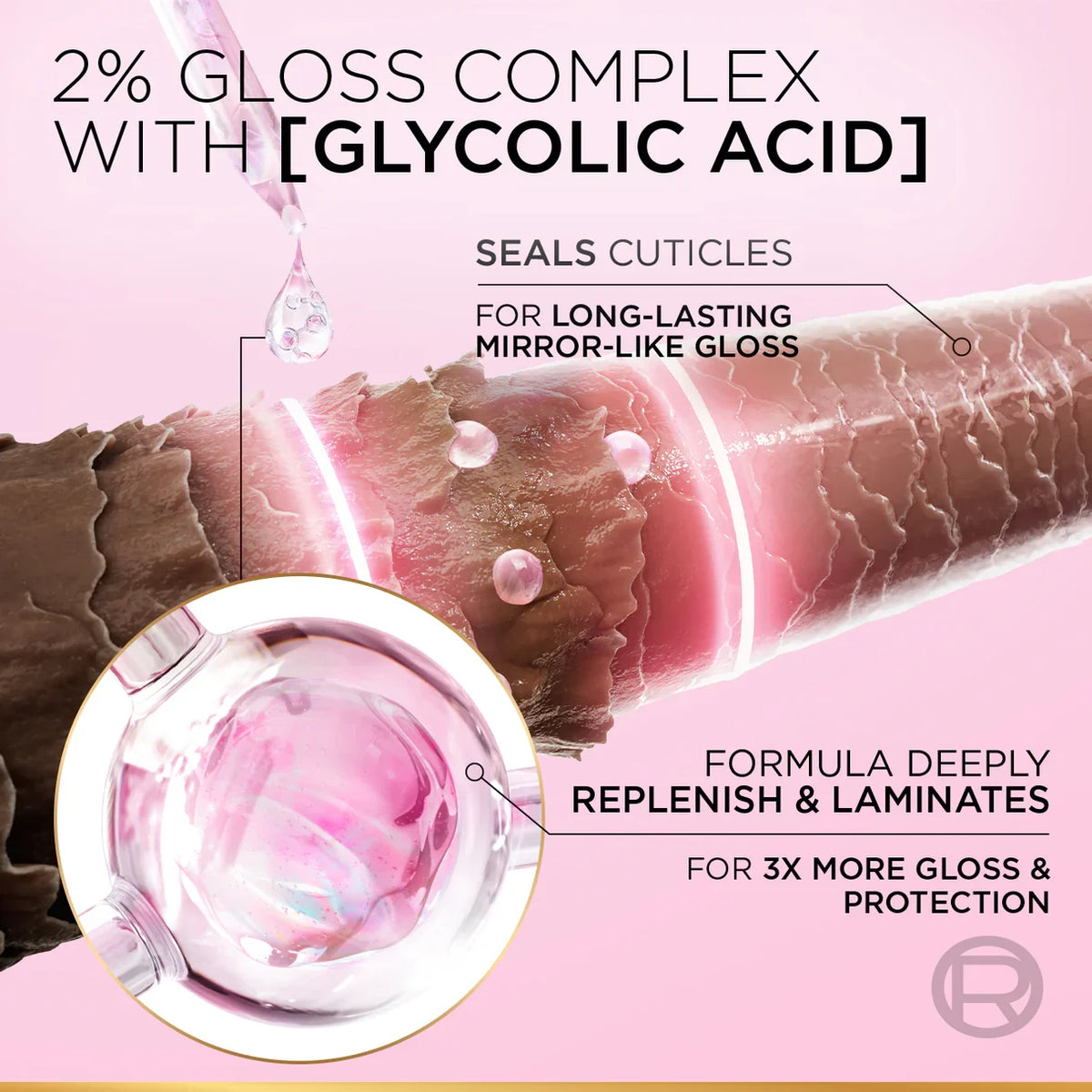 L'ORÉAL ELVIVE, GLYCOLIC GLOSS LEAVE-IN, HAIR COMBING CREAM, 2% [GLOSS COMPLEX] WITH GLYCOLIC ACID, 200ML