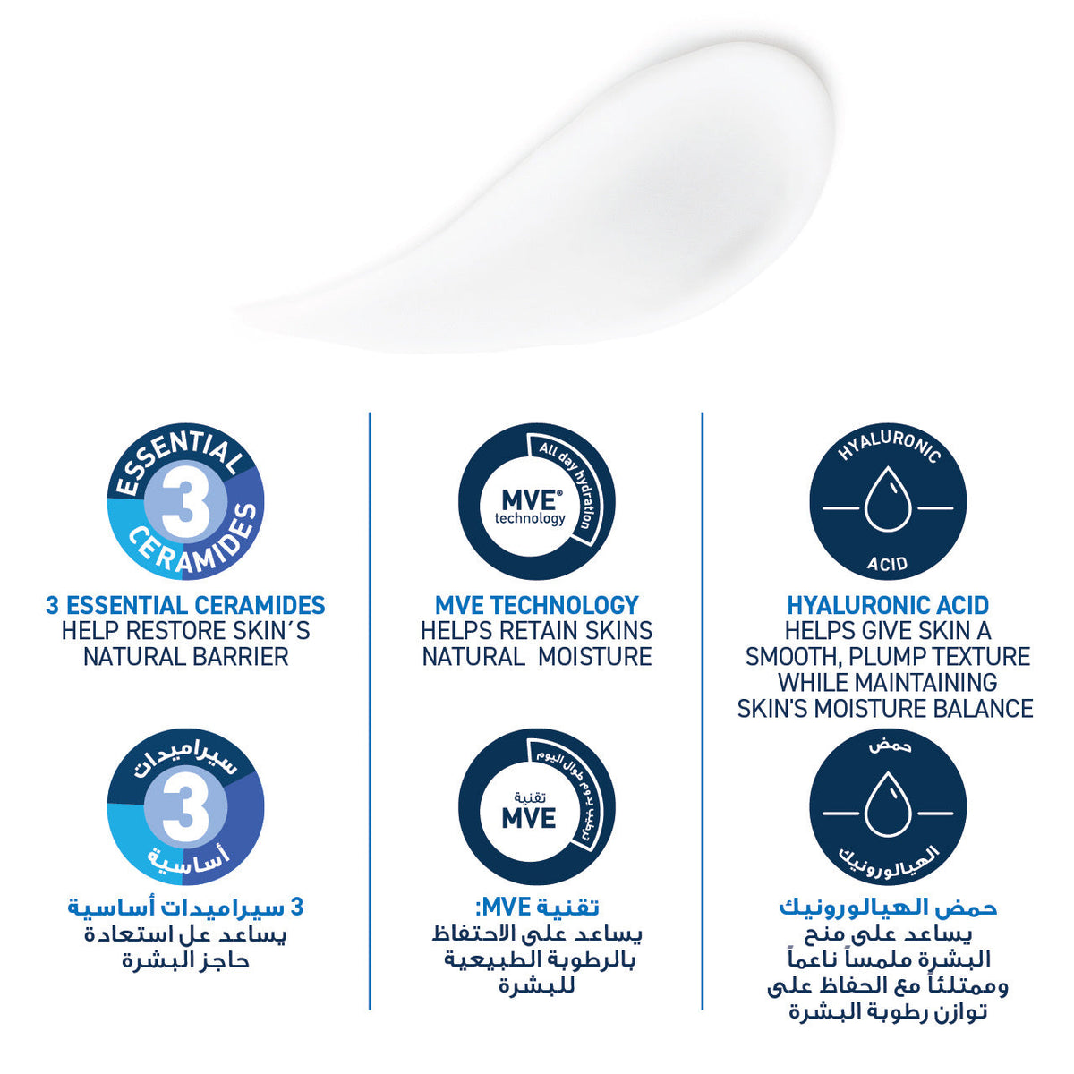 CERAVE MOISTURIZING LOTION | 24H BODY AND FACE MOISTURIZER FOR DRY TO VERY DRY SKIN 236ML