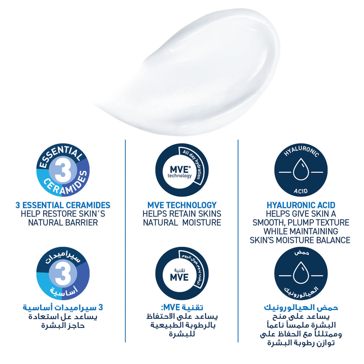 CeraVe Moisturising Cream for Dry to Very Dry Skin 3 Essential Ceramides 50ml