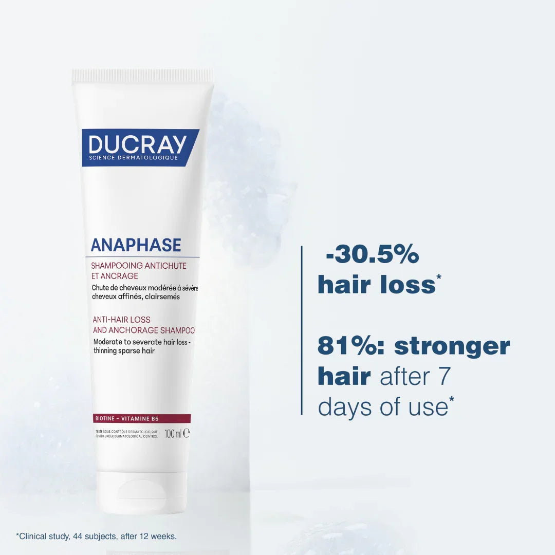 DUCRAY Neoptide Expert Serum With Anaphase Shampoo Duo
