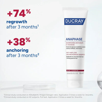 DUCRAY Neoptide Expert Serum With Anaphase Shampoo Duo