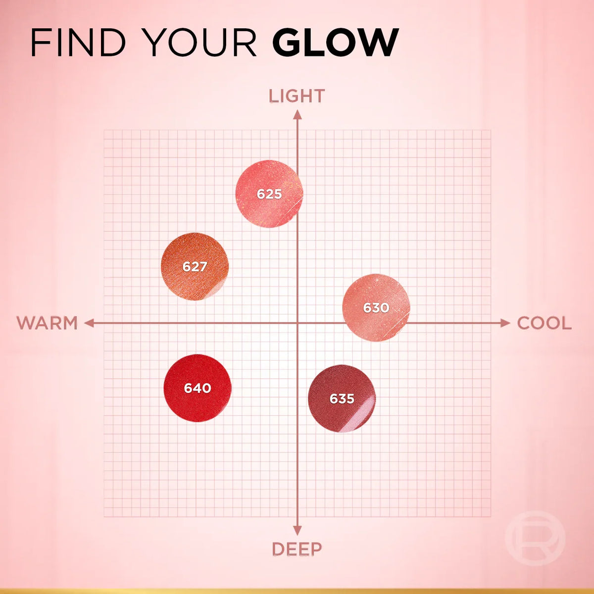 L'OREAL PARIS Lumi Liquid Blush Glowy