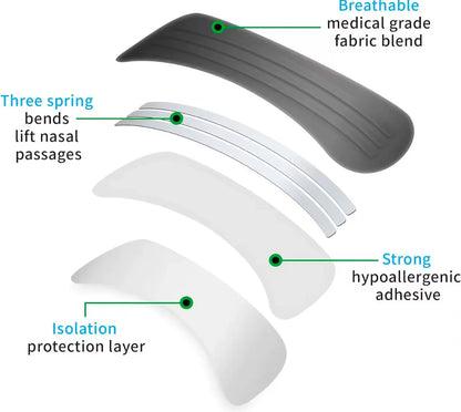 Breath Booster Nasal Strips